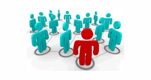 數碼 電腦企業(yè)商情