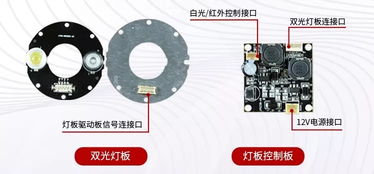 同軸 雙光 人形 智能產(chǎn)品的實(shí)用說(shuō)明