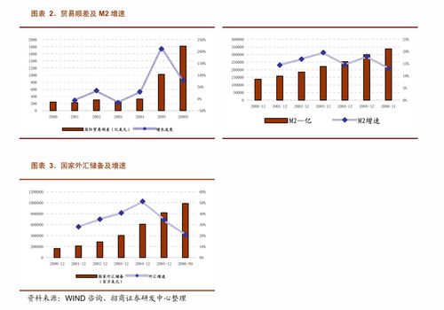 太平洋證券 信息技術行業 國資云投資分析
