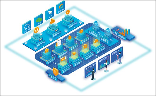 &ldquo;數智驅動 教育變革&rdquo;小蟲科技聯合教育魔方精彩亮相2023國際數字教育大會