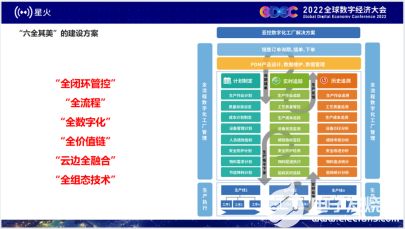 信息技術時代的中國新四大發(fā)明 數(shù)字創(chuàng)新引領全球風潮