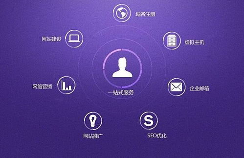 道可信息技術 上海網(wǎng)站制作報價與一站式服務解析