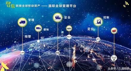 久通物聯(lián)亮相迪拜GITEX，展現(xiàn)信息技術創(chuàng)新實力